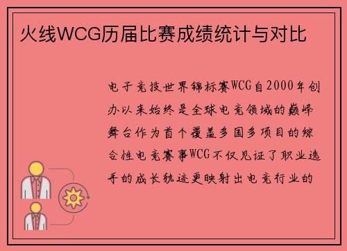 火线WCG历届比赛成绩统计与对比